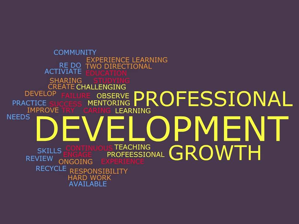 Development word cloud